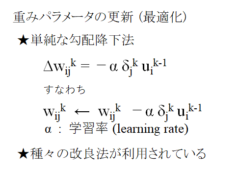 最適化。特に単純な勾配降下法