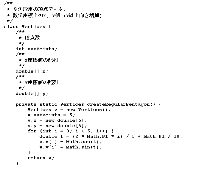 クラス Vertices 前半