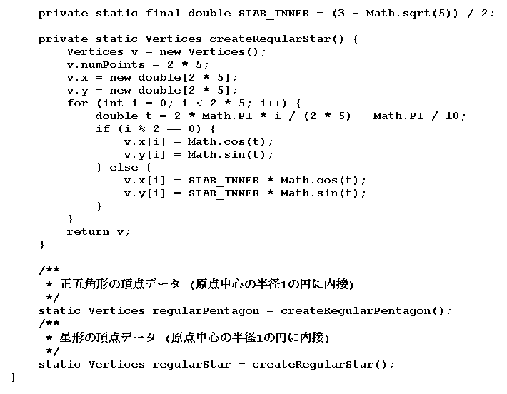 クラス Vertices 後半