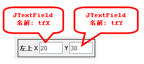 位置設定パネル